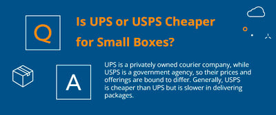 is it cheaper to send boxes through ups or usps